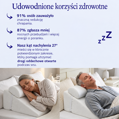 Nowa poduszka klinowa przeciw chrapaniu Lurevano 2.0™