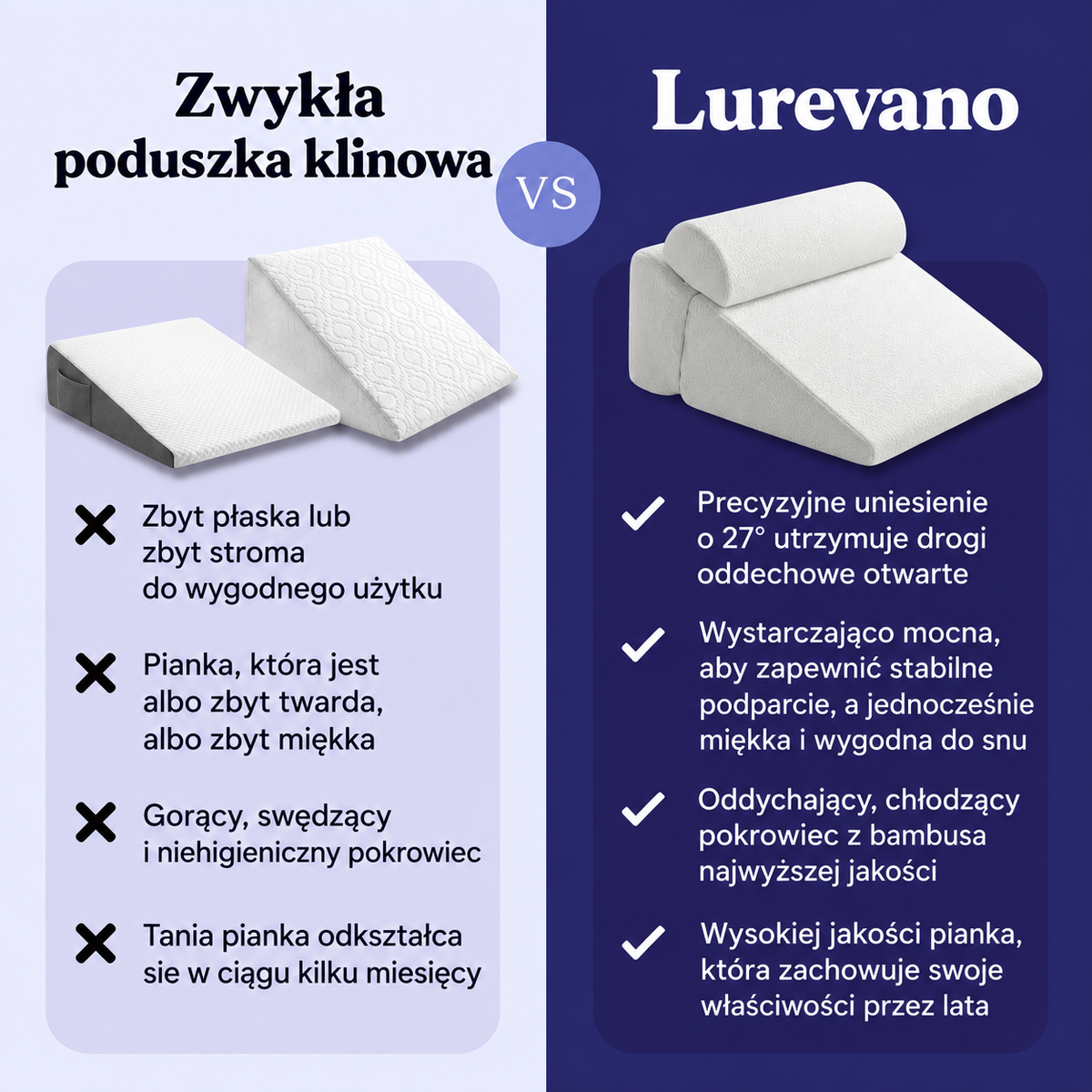 Nowa poduszka klinowa przeciw chrapaniu Lurevano 2.0™