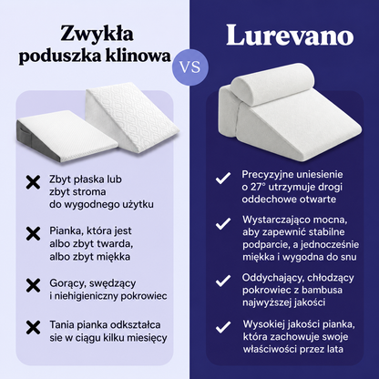 Nowa poduszka klinowa przeciw chrapaniu Lurevano 2.0™